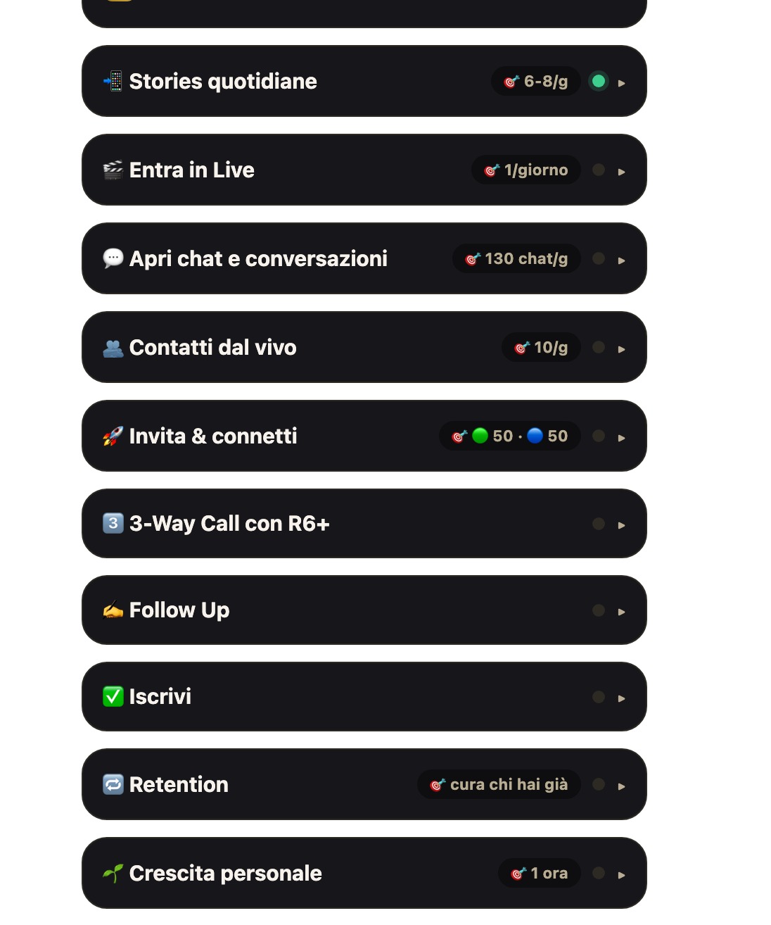 Il DMO nell'app Dreams Empire: le azioni del giorno